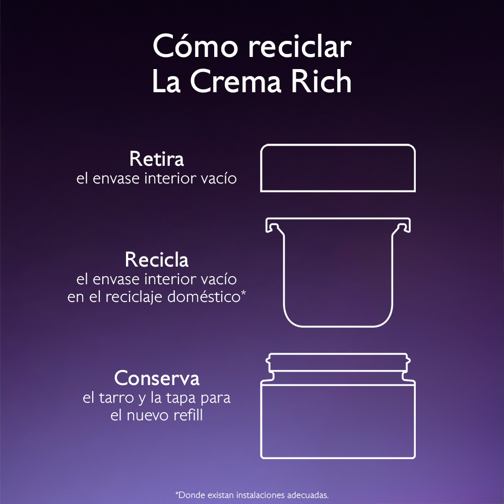 PREMIER CRU LA CREMA RICH (CREMA HIDRATANTE ANTI-EDAD)